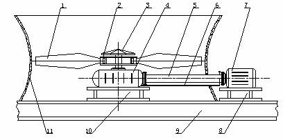 冷卻塔軸流風(fēng)機(jī)的維護(hù)與檢修