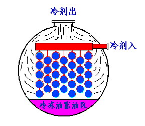 煙臺荏原推出螺桿降膜式冷水（熱泵）機(jī)組
